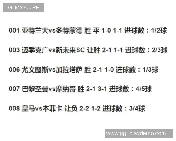 德甲激战：皇马小胜本菲卡全场数据解析引发热议